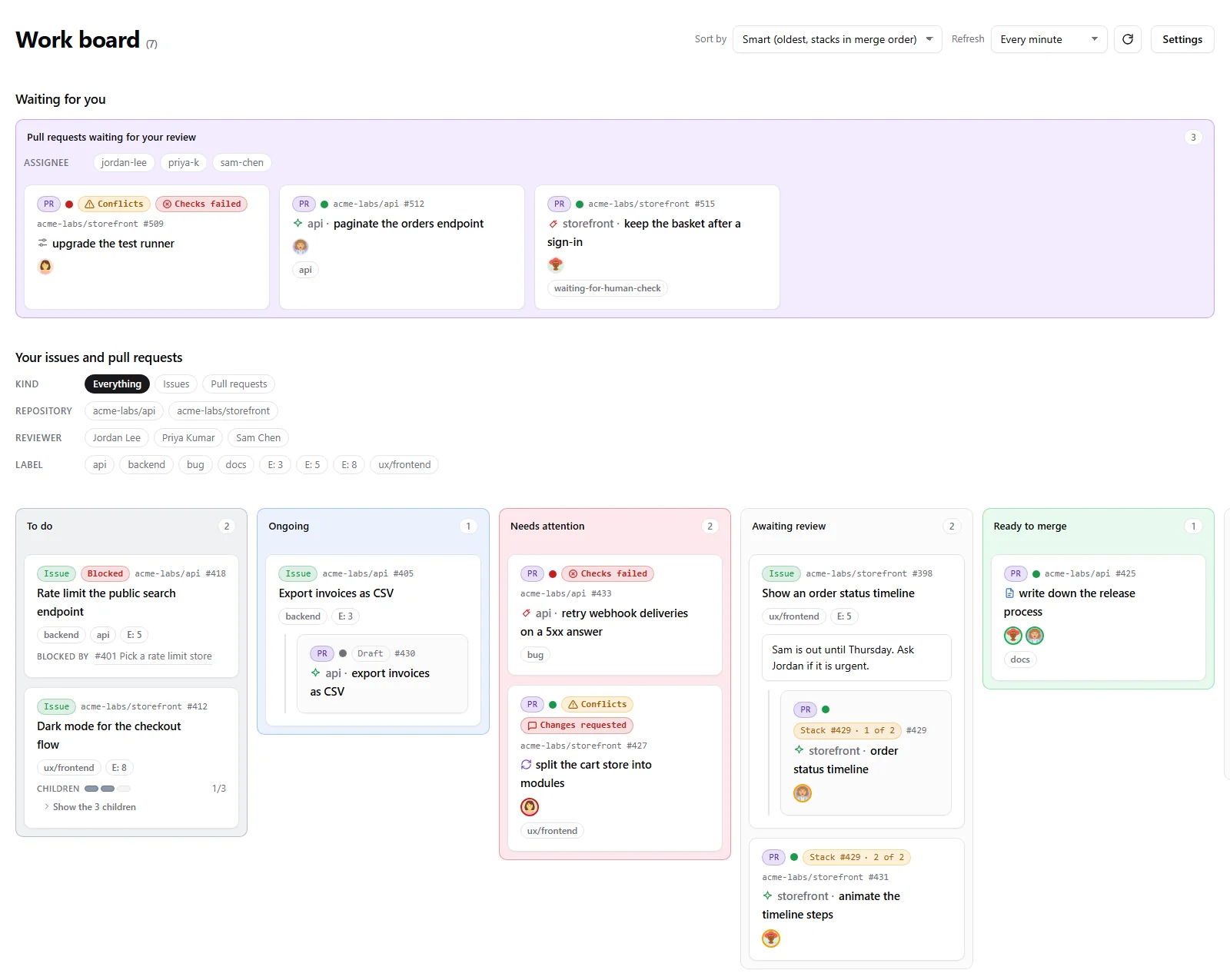 Work board with example data: a row of pull requests waiting for your review above five columns, from To do to Ready to merge, with labels, reviewers, stacked pull requests and a private note