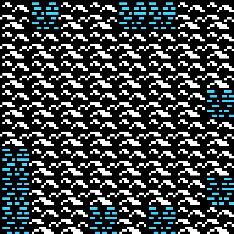 Batched, with version 1’s code, arctic base, frontier order, 8 by 8 cells.