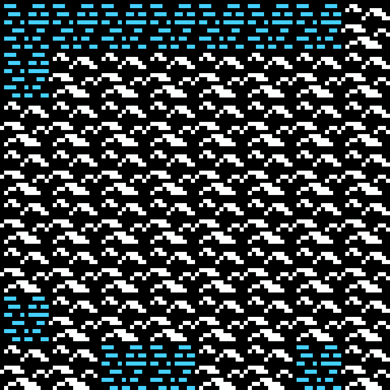 Batched, with version 1’s code, arctic base, clustered order, 8 by 8 cells.