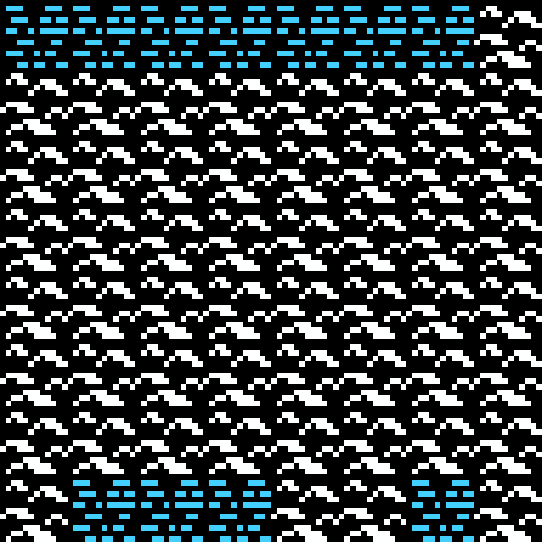 Batched, with version 7’s code, arctic base, clustered order, 8 by 8 cells.